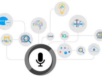 SoundHound Raises $75 Million To Build AI