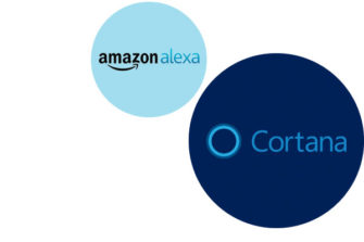 Surprise! Microsoft Cortana Has a Larger User Base Than Amazon Alexa