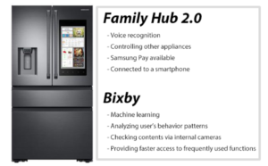 Bixby Assistant in Samsung Refrigerator