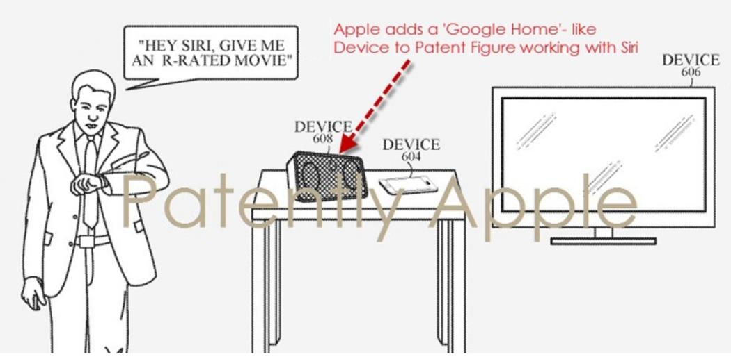 Apple-Patent-Reveals-Amazon-Echo-Competitor