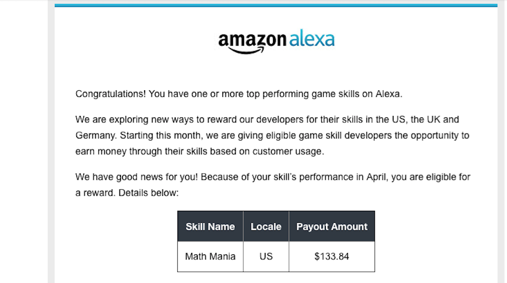 Amazon Alexa Skill Game Developers Get Paid