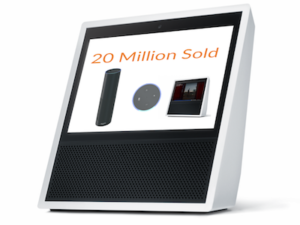20 Million Amazon Echo Sold 2017