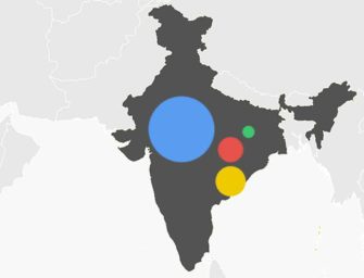 Google Assistant Coming to India