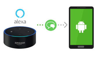 Alexa Can Now Send SMS for Android Users