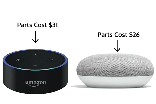 amazon-echo-dot-google-home-mini-parts-cost-FI