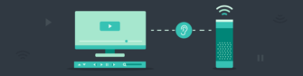 Amazon Launches New Features for Alexa Video Skill API - Voicebot.ai