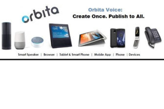 orbita-voice-platform-healthcare