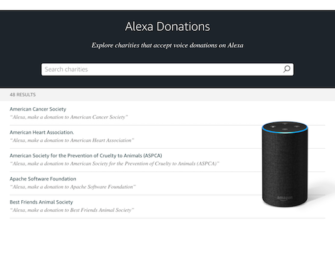 Use Amazon Alexa for Donations to 48 Charities by Voice