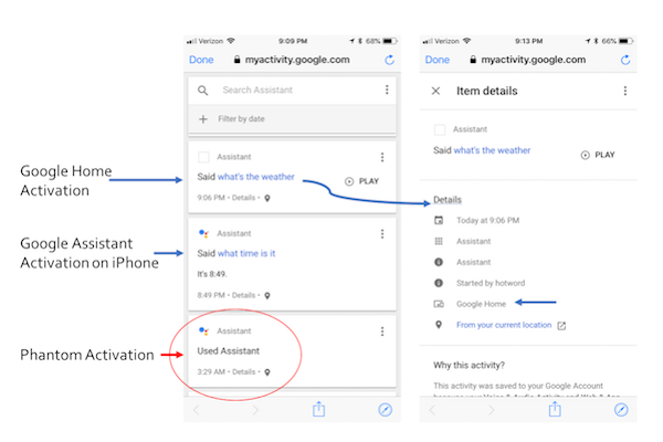 Google Assistant Phantom Activations FI
