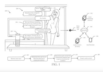 Amazon Files for Patent to Detect User Illness and Emotional State by Analyzing Voice Data