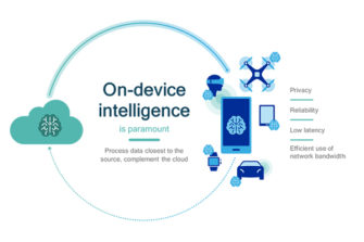 qualcomm-on-device-ai-feat-img