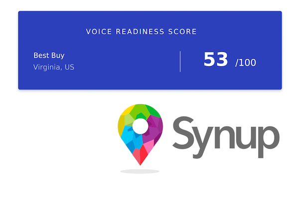 Synup Voice Readiness Test – FI