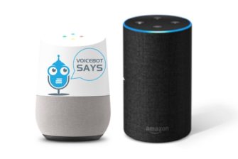 Voicebot Launches New Alexa Skill, Flash Briefing and Google Action to Keep You Informed About Voice Assistant News