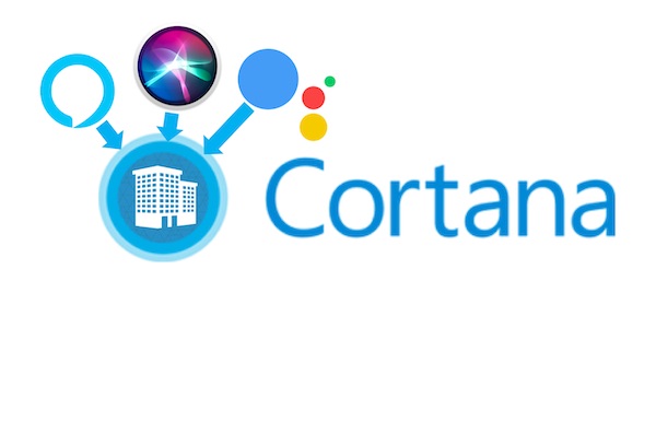Cortana Enterprise FI