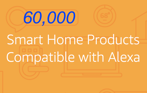 Alexa Smart Home 60000