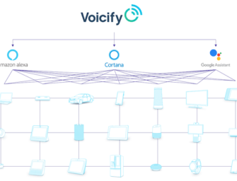 Voicify Closes $2 Million Funding Round, Brings Total Invested to $2.75 Million