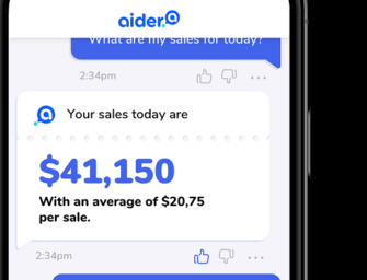 Coca-Cola’s Investment Arm Chooses Voice AI Startup Aider for First Funding