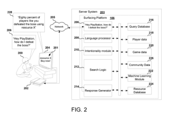 Sony Patents Video Game Voice Assistant That Sells Microtransactions