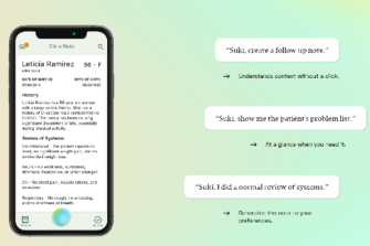 Physician Voice Assistant Startup Suki Closes $20M Funding Round 