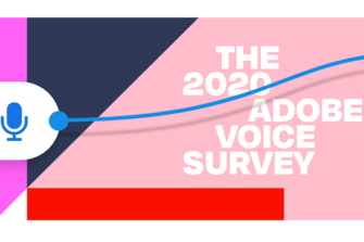 COVID-19 is Accelerating Voice Technology Adoption Despite Accuracy Issues: Adobe Survey