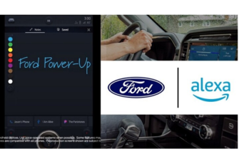Ford Will Embed Amazon Alexa in Cars by Over-the-Air Update
