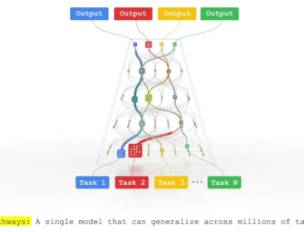 Google Debuts Multitasking AI Model ‘Pathways’