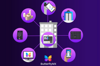 Contactless Smart Home Control Startup ButterflyMX Raises $50M