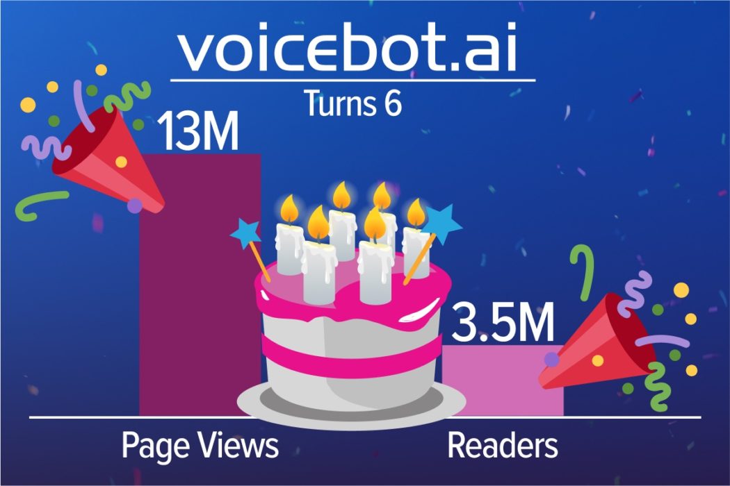 Voicebot 6th Birthday Smaller