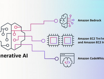 Amazon Stakes Generative AI Claim With AWS Bedrock Service for Native and Third-Party LLMs