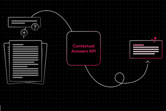 AI21 Labs Combats Generative AI Hallucinations With New Contextual Answers API