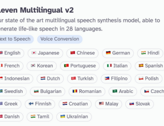 ElevenLabs Launches Multilingual Generative AI Voice Model