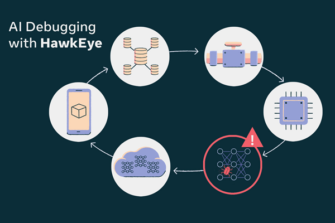 Meta Unveils Generative AI Debugging Toolkit HawkEye