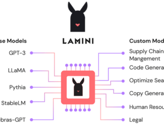 Enterprise Generative AI Platform Lamini Raises $25M